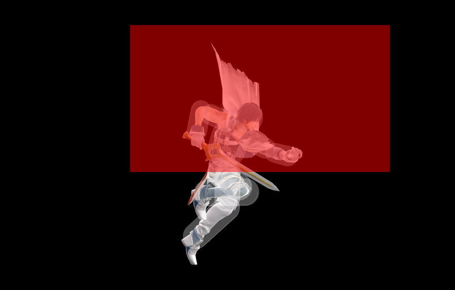 Chrom - Ultimate Frame Data
